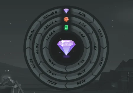 بازی توییست (Twist)